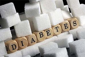 Diabei -Zucker und seine Typen